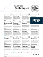 Ideation Techniques: Twenty Essential