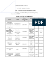 Project Work Plan and Budget Matrix