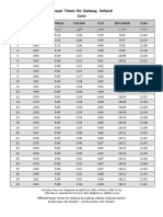 Prayer Timetable For Galway - June