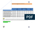 INFORME HETEROEVALUACION - Coordinadores. Intervencion Psioceducativa A. FASE III