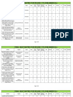 Final DNB Seat Matrix For MD - Ms - Diploma Round 1