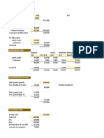 FV Differential: Amortization Table