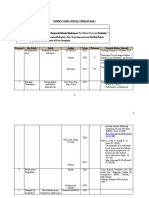 Dummy Tabel Jurnal Terkait Bab 1