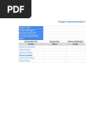 Activity Exemplar - Communication Plan