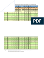 Hdpe Pipes Dimenssions and PR Rating