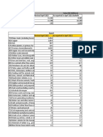 Trade May Tables 2021 Final1