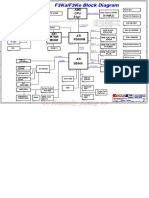 CPU S1g1 AMD: Dual Channel DDR2 So-Dimm X 2