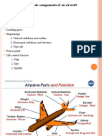 Basic Components of An Aircraft