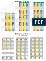 Andrés Nahum Carrasco Castellano - IRREGULAR VERBS NEW LIST