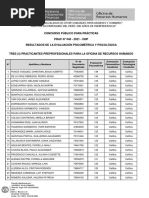 Res. Ev. Psicométrica y Psicológica Pract 040