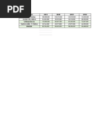 Ventas Balance Flujos Microsoft