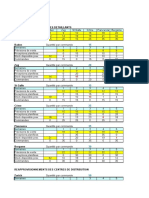 07 91 Examen Module 07 Promos 01 04 07 Feuille de Preparation