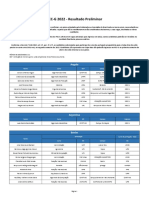 PECG2022 Resultado Preliminar