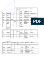 Diccionario de Datos