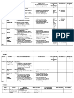 Date Topic Skills/Competencies Objectives Strategie S/ Techniqu ES Materials Remark S Week 1