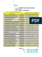 Peperiksaan Akhir Tahun: SMK Darul Ehsan