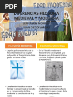 Diferencias Filosofia Medieval y Moderna