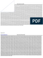 Números Del 1 Hasta 100000