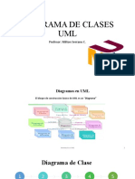 DIAGRAMA DE CLASES UML Clase # 4