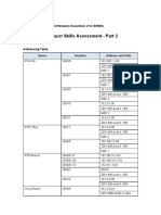 Final Packet Tracer Skills Assessment - Part 2: Ccnav7 Switching, Routing, and Wireless Essentials V7.0 (Srwe)