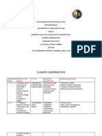 Cuadro Comparativo