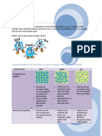 Folio Chemistry Form 4 Chapter 2