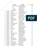 Estadistica Descriptiva-Complem. E1, E2, EP