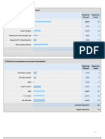 Example Website Survey: 1. How Did You First Learn About Surveymonkey?