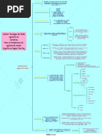 t2.1 - Fundamentos de Ingenieria de Transito