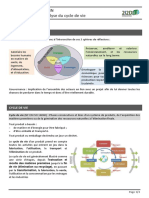 Synthèse: Analyse Du Cycle de Vie: Sti2D 2I2D - Sin