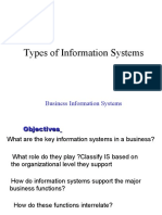 Types of Information Systems