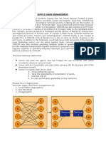 Supply Chain & Inventory Management