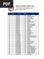 FUNDESA - ICL 2018 Database (180719)