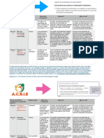 Guía para Aprender Sobre El Análisis de Resultado, Por Centro de Investigación ACBIE.