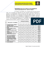 Anexos Primeros Puestos 2021 Esquema