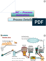 ZINC Plant Animation