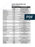 Mme Maths Term Project List