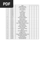 Daftar Nilai Dinamika Rekayasa & Perancangan Struktur