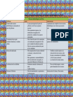 Recursos Hidrobiologicos