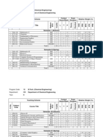 12 B.Tech. (Chemical Engineering) CH Department of Chemical Engineering I Teaching Scheme Contact Hours/Week Exam Duration Relative Weight (%)