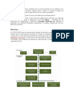 Informacion de Redi, Zodi, Adi,..... y Mas