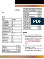 Price List: Works Philippines. PHILCON PRICES. Retrieved October 13