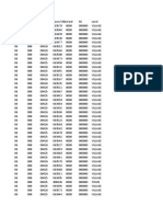 PCA0620 2011 MDDS Faridabad