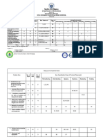 Tos Food Processing 4th Quarter