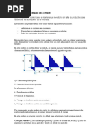 Modelo de Inventario Con Déficit