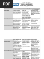 Actividad 6, Cuadro Comparativo .