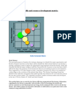 Functional Area Profile and Resource Development Matrix