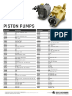 CAT CGR Ghinassi Piston Pumps