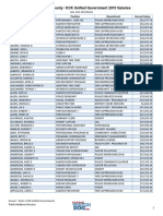 Wyandotte County / KCK Unified Government 2010 Salaries: Name Position Department Annual Salary