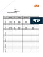 10 Okt 2021 (Usaha Jaya Venerr)